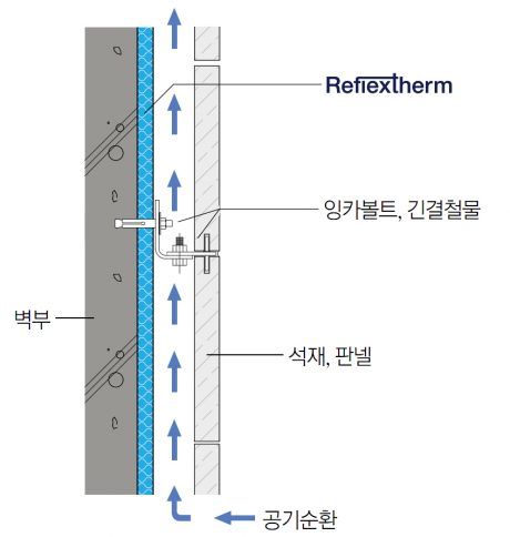 reflextherm06-460x484